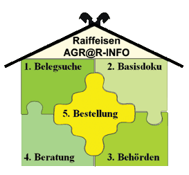 agrar-info-haus.gif