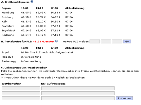 Heizoel_Prei_Watchlist.png Heizoel_Prei_Watchlist.png