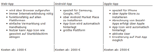landapps_bau.png