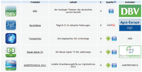 landapps_news.png
