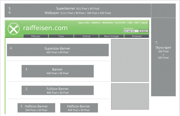 mediadaten_raiffeisen_2.png mediadaten_raiffeisen_2.png