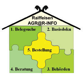 agrar-info-haus.jpg
