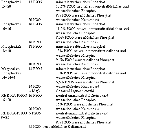 pukduenger2.gif (8596 Byte)